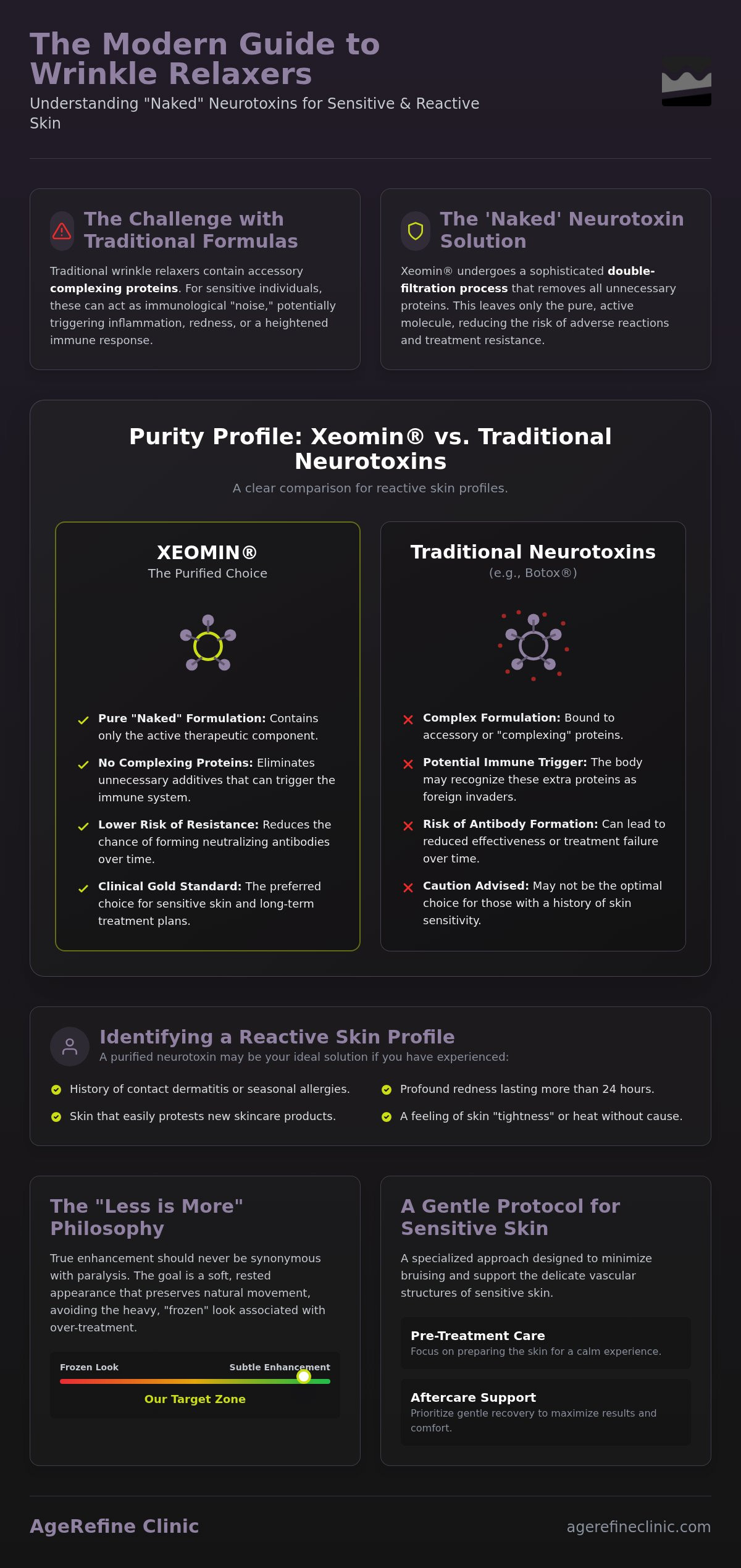 Best Wrinkle Relaxer for Sensitive Skin: Why Purity Matters in 2026